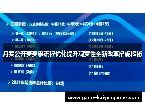 丹麦公开赛赛事流程优化提升观赏性全新改革措施揭秘