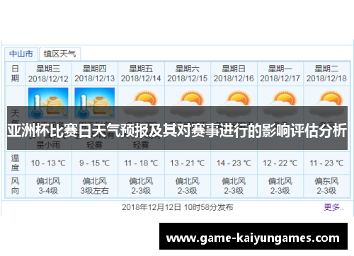亚洲杯比赛日天气预报及其对赛事进行的影响评估分析