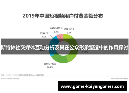 斯特林社交媒体互动分析及其在公众形象塑造中的作用探讨
