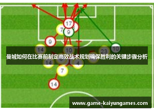 曼城如何在比赛前制定高效战术规划确保胜利的关键步骤分析