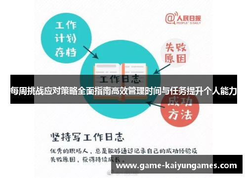 每周挑战应对策略全面指南高效管理时间与任务提升个人能力