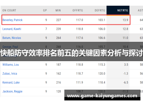 快船防守效率排名前五的关键因素分析与探讨