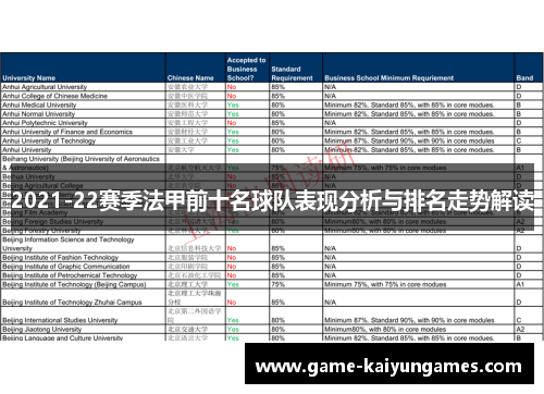 2021-22赛季法甲前十名球队表现分析与排名走势解读