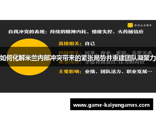 如何化解米兰内部冲突带来的紧张局势并重建团队凝聚力