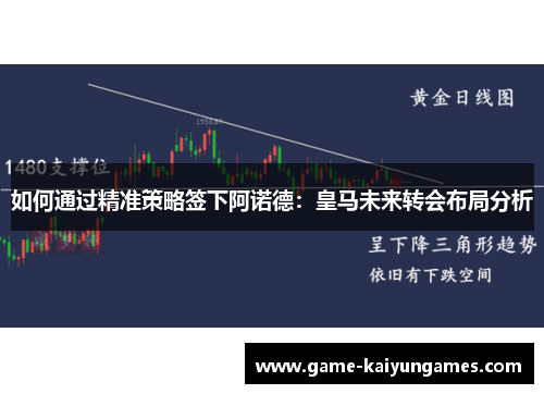 如何通过精准策略签下阿诺德：皇马未来转会布局分析