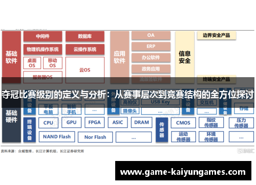 夺冠比赛级别的定义与分析：从赛事层次到竞赛结构的全方位探讨