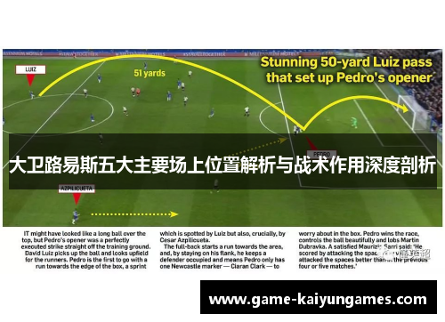 大卫路易斯五大主要场上位置解析与战术作用深度剖析