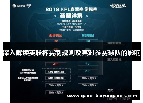 深入解读英联杯赛制规则及其对参赛球队的影响