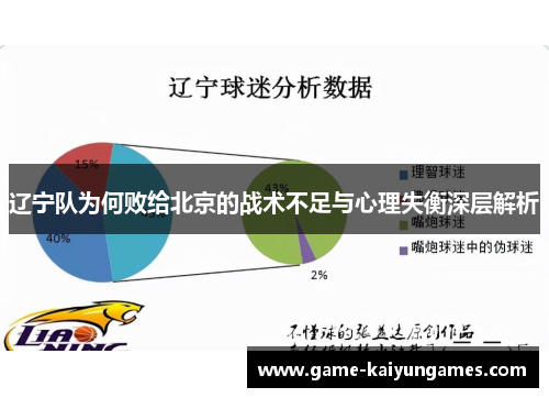 辽宁队为何败给北京的战术不足与心理失衡深层解析