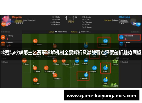 欧冠与欧联第三名赛事详解机制全景解析及激战看点深度剖析趋势展望 欧冠与欧联第三名赛事详解机制全景解析及激战看点深度剖析趋势展望