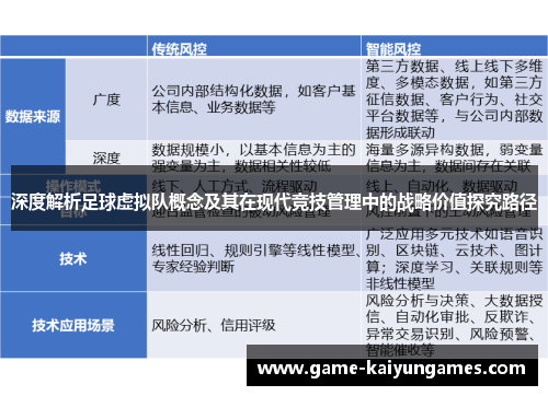 深度解析足球虚拟队概念及其在现代竞技管理中的战略价值探究路径 深度解析足球虚拟队概念及其在现代竞技管理中的战略价值探究路径